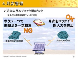 4.月次管理
 従来の月次チェック機能強化
        従来の財務諸表数値チェックを実施


  ボタン一つで                                                     月次をロック！
  問題点を一次検索                                                    誤入力を防止



    事業活動収支計算書                                   OK           OK   資金収支計算書




                                                     貸借対照表
Copyright(C) 2011 GodaiOA All Rights Reserved                               29
 
