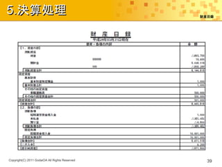 5.決算処理                                          財産目録




Copyright(C) 2011 GodaiOA All Rights Reserved     39
 