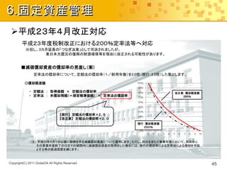 6.固定資産管理
 平成２３年４月改正対応
        平成２３年度税制改正における２００％定率法等へ対応
           ※但し、３カ月延長の「つなぎ法案」として可決されましたが、
                 東日本大震災の復興の財源確保等を理由に改正される可能性があります。


        ■減価償却資産の償却率の見直し（案）
                定率法の償却率について、定額法の償却率（１／耐用年数）を2.0倍（現行：2.5倍）した数とします。

          〇償却限度額

             ・ 定額法 ： 取得価額 × 定額法の償却率                             改正案 償却限度額
             ・ 定率法 ： 未償却残額（＝期首帳簿価額） × 定率法の償却率                      200％




                                 【現行】 定額法の償却率×２．５
                                 【改正案】 定額法の償却率×２．０
                                                     現行 償却限度額
                                                       ２５０％




             （注） 平成23年４月１日以後に取得をする減価償却資産について適用します。ただし、同日をまたぐ事業年度において、同日から
                その事業年度終了の日までの期間内に減価償却資産の取得をした場合には、現行の償却率による定率法による償却を可能
                とする等の経過措置を講じます。



Copyright(C) 2011 GodaiOA All Rights Reserved                               45
 
