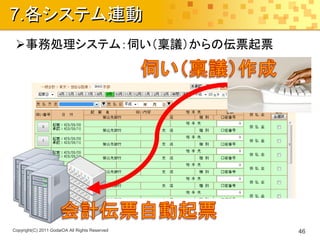 7.各システム連動
 事務処理システム：伺い（稟議）からの伝票起票




Copyright(C) 2011 GodaiOA All Rights Reserved   46
 