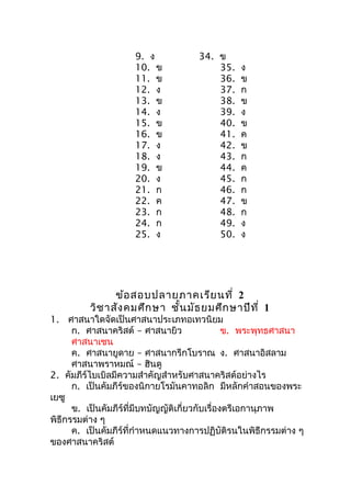 9. ง            34. ข
                     10. ข               35.    ง
                     11. ข               36.    ข
                     12. ง               37.    ก
                     13. ข               38.    ข
                     14. ง               39.    ง
                     15. ข               40.    ข
                     16. ข               41.    ค
                     17. ง               42.    ข
                     18. ง               43.    ก
                     19. ข               44.    ค
                     20. ง               45.    ก
                     21. ก               46.    ก
                     22. ค               47.    ข
                     23. ก               48.    ก
                     24. ก               49.    ง
                     25. ง               50.    ง




                ข้อ สอบปลายภาคเรีย นที่ 2
          วิช าสัง คมศึก ษา ชั้น มัธ ยมศึก ษาปีท ี่ 1
1. ศาสนาใดจัดเป็นศาสนาประเภทอเทวนิยม
      ก. ศาสนาคริสต์ – ศาสนายิว                  ข. พระพุทธศาสนา
      ศาสนาเชน
      ค. ศาสนายูดาย – ศาสนากรีกโบราณ ง. ศาสนาอิสลาม
      ศาสนาพราหมณ์ – ฮินดู
2. คัมภีร์ไบเบิลมีความสำาคัญสำาหรับศาสนาคริสต์อย่างไร
      ก. เป็นคัมภีร์ของนิกายโรมันคาทอลิก มีหลักคำาสอนของพระ
เยซู
      ข. เป็นคัมภีร์ที่มีบทบัญญัติเกี่ยวกับเรื่องตรีเอกานุภาพ
พิธีกรรมต่าง ๆ
      ค. เป็นคัมภีร์ที่กำาหนดแนวทางการปฏิบัติรนในพิธีกรรมต่าง ๆ
ของศาสนาคริสต์
 