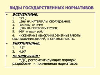 ВИДЫ ГОСУДАРСТВЕННЫХ НОРМАТИВОВ
    ЭЛЕМЕНТНЫЕ:
     1. ГЭСН;
     2. ЦЕНЫ НА МАТЕРИАЛЫ, ОБОРУДОВАНИЕ;
     3. Расценки на ЭММ;
     4. ЦЕНЫ НА ПЕРЕВОЗКУ ГРУЗОВ;
     5. ФЕР по видам работ;
     6. ИНЖЕНЕРНЫЕ ИЗЫСКАНИЯ.ОБМЕРНЫЕ РАБОТЫ,
     ОБСЛЕДОВАНИЯ ЗДАНИЙ, ПРОЕКТНЫЕ РАБОТЫ.
    УКРУПНЕННЫЕ:
     1.   НЦС;
     2.   НЦКР
    МЕТОДИЧЕСКИЕ:
        МДС, регламентирующие порядок
     разработки и применения нормативов
 