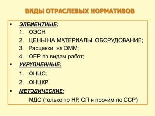 ВИДЫ ОТРАСЛЕВЫХ НОРМАТИВОВ

   ЭЛЕМЕНТНЫЕ:
    1.   ОЭСН;
    2.   ЦЕНЫ НА МАТЕРИАЛЫ, ОБОРУДОВАНИЕ;
    3.   Расценки на ЭММ;
    4.   ОЕР по видам работ;
   УКРУПНЕННЫЕ:
    1. ОНЦС;
    2. ОНЦКР
   МЕТОДИЧЕСКИЕ:
         МДС (только по НР, СП и прочим по ССР)
 