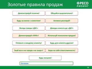 Золотые правила продаж
      Демонстрируй позитив!             Общайся выразительно!


    Будь на волне с клиентом!               Активно реагируй!


       Всегда говори «ДА!»             Доводи клиента до «ДА!»


      Демонстрируй «НУК»!            Используй технологии продаж!


   Готовься к каждому клиенту!         Будь для клиента другом!


  Знай все и не говори «не знаю»!    Бери на себя ответственность!


                             Будь лучшим!

         Согласен:

                                                                     15
 