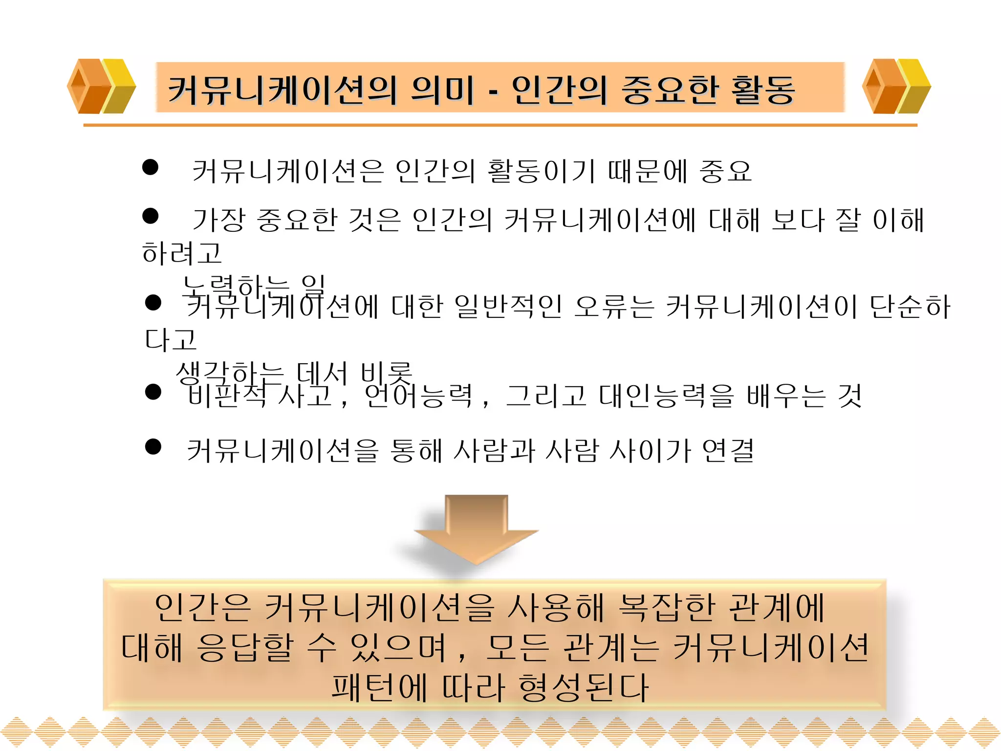 커뮤니케이션의 의미－인간의 중요한 활동

 커뮤니케이션은 인간의 활동이기 때문에 중요
 가장 중요한 것은 인간의 커뮤니케이션에 대해 보다 잘 이해
하려고
  노력하는 일
 커뮤니케이션에 대한 일반적인 오류는 커뮤니케이션이 단순하
다고
 생각하는 데서 비롯
 비판적 사고 , 언어능력 , 그리고 대인능력을 배우는 것
 커뮤니케이션을 통해 사람과 사람 사이가 연결




 인간은 커뮤니케이션을 사용해 복잡한 관계에
대해 응답할 수 있으며 , 모든 관계는 커뮤니케이션
        패턴에 따라 형성된다
 