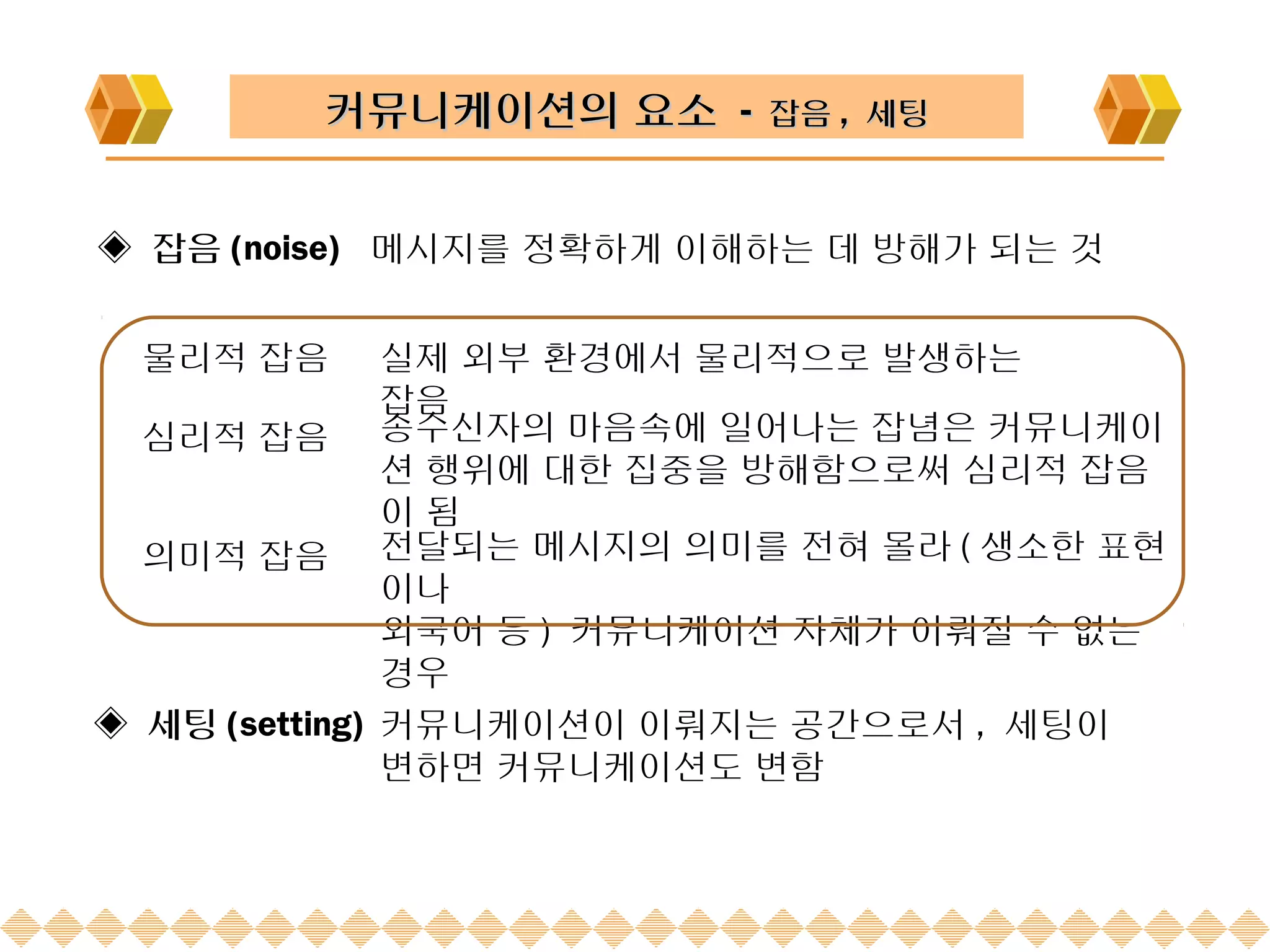 커뮤니케이션의 요소 -     잡음 , 세팅



◈ 잡음 (noise) 메시지를 정확하게 이해하는 데 방해가 되는 것


 물리적 잡음        실제 외부 환경에서 물리적으로 발생하는
               잡음
  심리적 잡음 송수신자의 마음속에 일어나는 잡념은 커뮤니케이
               션 행위에 대한 집중을 방해함으로써 심리적 잡음
               이됨
  의미적 잡음 전달되는 메시지의 의미를 전혀 몰라 ( 생소한 표현
               이나
               외국어 등 ) 커뮤니케이션 자체가 이뤄질 수 없는
               경우
◈ 세팅 (setting) 커뮤니케이션이 이뤄지는 공간으로서 , 세팅이
               변하면 커뮤니케이션도 변함
 
