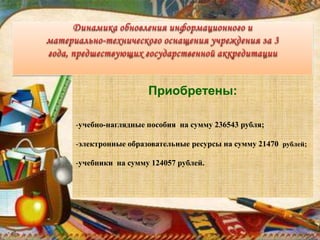 Приобретены:

-учебно-наглядные пособия на сумму 236543 рубля;

-электронные образовательные ресурсы на сумму 21470 рублей;

-учебники на сумму 124057 рублей.
 