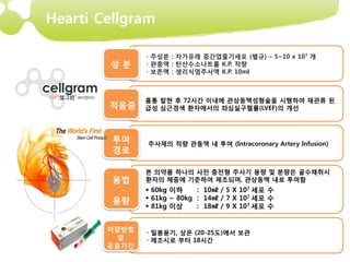 Hearti Cellgram

               · 주성분 : 자가유래 중간엽줄기세포 (별규) – 5~10 x 107 개
        성분     · 완충액 : 탄산수소나트륨 K.P. 적량
               · 보존액 : 생리식염주사액 K.P. 10ml



               흉통 발현 후 72시간 이내에 관상동맥성형술을 시행하여 재관류 된
        적응증    급성 심근경색 환자에서의 좌심실구혈률(LVEF)의 개선




         투여    주사제의 적량 관동맥 내 투여 (Intracoronary Artery Infusion)
         경로

               본 의약품 하나의 사전 충전형 주사기 용량 및 분량은 골수채취시
         용법    환자의 체중에 기준하여 제조되며, 관상동맥 내로 투여함
          ·     60kg 이하     : 10㎖ / 5 X 107 세포 수
         용량     61kg ~ 80kg : 14㎖ / 7 X 107 세포 수
                81kg 이상     : 18㎖ / 9 X 107 세포 수


        저장방법   · 밀봉용기, 상온 (20-25도)에서 보관
         및     · 제조시로 부터 18시간
        유효기간
 