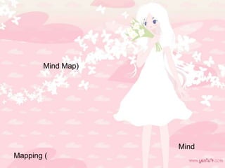 Mind Map)
Mind
Mapping (