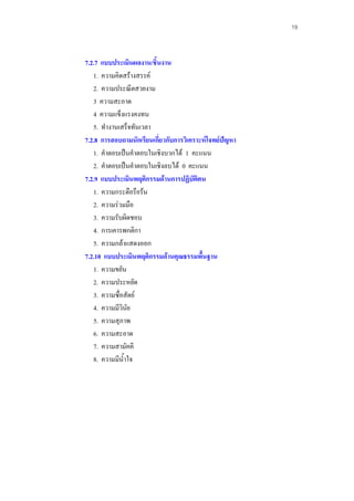 19



7.2.7 แบบประเมินผลงาน/ชิ้นงาน
   1. ความคิดสรางสรรค
   2. ความประณีตสวยงาม
   3 ความสะอาด
   4 ความแข็งแรงคงทน
   5. ทํางานเสร็จทันเวลา
7.2.8 การสอบถามนักเรียนเกี่ยวกับการวิเคราะหโจทยปญหา
   1. คําตอบเปนคําตอบในเชิงบวกได 1 คะแนน
   2. คําตอบเปนคําตอบในเชิงลบได 0 คะแนน
7.2.9 แบบประเมินพฤติกรรมดานการปฏิบัติตน
   1. ความกระตือรือรน
   2. ความรวมมือ
   3. ความรับผิดชอบ
   4. การเคารพกติกา
   5. ความกลาแสดงออก
7.2.10 แบบประเมินพฤติกรรมดานคุณธรรมพื้นฐาน
   1. ความขยัน
   2. ความประหยัด
   3. ความซื่อสัตย
   4. ความมีวินัย
   5. ความสุภาพ
   6. ความสะอาด
   7. ความสามัคคี
   8. ความมีน้ําใจ
 
