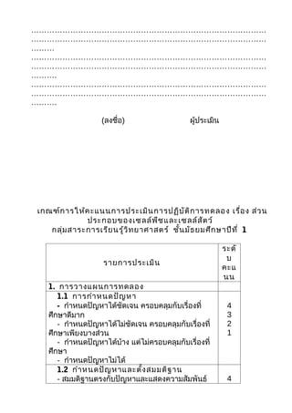 ………………………………………………………………………………
………………………………………………………………………………
………
………………………………………………………………………………
………………………………………………………………………………
……….
………………………………………………………………………………
………………………………………………………………………………
……….

                   (ลงชื่อ)                   ผู้ประเมิน




เกณฑ์ก ารให้ค ะแนนการประเมิน การปฏิบ ัต ิก ารทดลอง เรื่อ ง ส่ว น
             ประกอบของเซลล์พ ืช และเซลล์ส ัต ว์
   กลุ่ม สาระการเรีย นรู้ว ิท ยาศาสตร์ ชั้น มัธ ยมศึก ษาปีท ี่ 1

                                                           ระดั
                                                            บ
                   รายการประเมิน
                                                           คะแ
                                                           นน
   1. การวางแผนการทดลอง
      1.1 การกำา หนดปัญ หา
      - กำาหนดปัญหาได้ชัดเจน ครอบคลุมกับเรื่องที่           4
   ศึกษาดีมาก                                               3
      - กำาหนดปัญหาได้ไม่ชัดเจน ครอบคลุมกับเรื่องที่        2
   ศึกษาเพียงบางส่วน                                        1
      - กำาหนดปัญหาได้บ้าง แต่ไม่ครอบคลุมกับเรื่องที่
   ศึกษา
      - กำาหนดปัญหาไม่ได้
      1.2 กำา หนดปัญ หาและตั้ง สมมติฐ าน
      - สมมติฐานตรงกับปัญหาและแสดงความสัมพันธ์              4
 