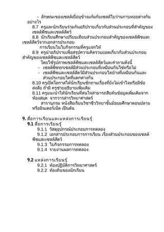 - ลักษณะของเซลล์เยื่อบุข้างแก้มกับเซลล์ใบว่านกาบหอยต่างกัน
   อย่างไร
      8.7 ครูและนักเรียนร่วมกันอภิปรายเกี่ยวกับส่วนประกอบที่สำาคัญของ
      เซลล์พืชและเซลล์สัตว์
      8.8 นักเรียนศึกษาเปรียบเทียบส่วนประกอบสำาคัญของเซลล์พืชและ
เซลล์สัตว์จากเอกสารประกอบ
           การเรียนในใบกิจกรรมที่ครูแจกให้
      8.9 ครูนำาอภิปรายเพื่อสรุปความคิดรวบยอดเกี่ยวกับส่วนประกอบ
สำาคัญของเซลล์พืชและเซลล์สัตว์
           โดยใช้รูปภาพเซลล์พืชและเซลล์สัตว์และคำาถามดังนี้
          - เซลล์พืชทุกเซลล์มีส่วนประกอบที่เหมือนกันใช่หรือไม่
          - เซลล์พืชและเซลล์สัตว์มีส่วนประกอบใดบ้างที่เหมือนกันและ
            ส่วนประกอบใดที่แตกต่างกัน
      8.10 ครูเปิดโอกาสให้นักเรียนซักถามเรื่องที่ยังไม่เข้าใจหรือมีข้อ
      สงสัย ถ้ามี ครูช่วยอธิบายเพิ่มเติม
      8.11 ครูแนะนำาให้นักเรียนที่สนใจสามารถสืบค้นข้อมูลเพิ่มเติมจาก
      ห้องสมุด จากวารสารวิทยาศาสตร์
           สารานุกรม หนังสือเรียนวิชาชีววิทยาชั้นมัธยมศึกษาตอนปลาย
      หรืออินเตอร์เน็ต เป็นต้น

9. สื่อ การเรีย นและแหล่ง การเรีย นรู้
   9.1 สื่อ การเรีย นรู้
          9.1.1 วัสดุอุปกรณ์ประกอบการทดลอง
          9.1.2 เอกสารประกอบการการเรียน เรื่องส่วนประกอบของเซลล์
       พืชและเซลล์สัตว์
          9.1.3 ใบกิจกรรมการทดลอง
          9.1.4 รายงานผลการทดลอง

  9.2 แหล่ง การเรีย นรู้
       9.2.1 ห้องปฏิบัติการวิทยาศาสตร์
       9.2.2 ท้องถิ่นของนักเรียน
 