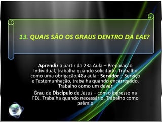 13. QUAIS SÃO OS GRAUS DENTRO DA EAE?



       Aprendiz a partir da 23a Aula – Preparação
     Individual, trabalha quando solicitado. Trabalho
   como uma obrigação;48a aula– Servidor – Serviço
    e Testemunhação, trabalha quando encarregado.
                 Trabalho como um dever
     Grau de Discípulo de Jesus – com o ingresso na
    FDJ. Trabalha quando necessário. Trabalho como
                          prêmio
 