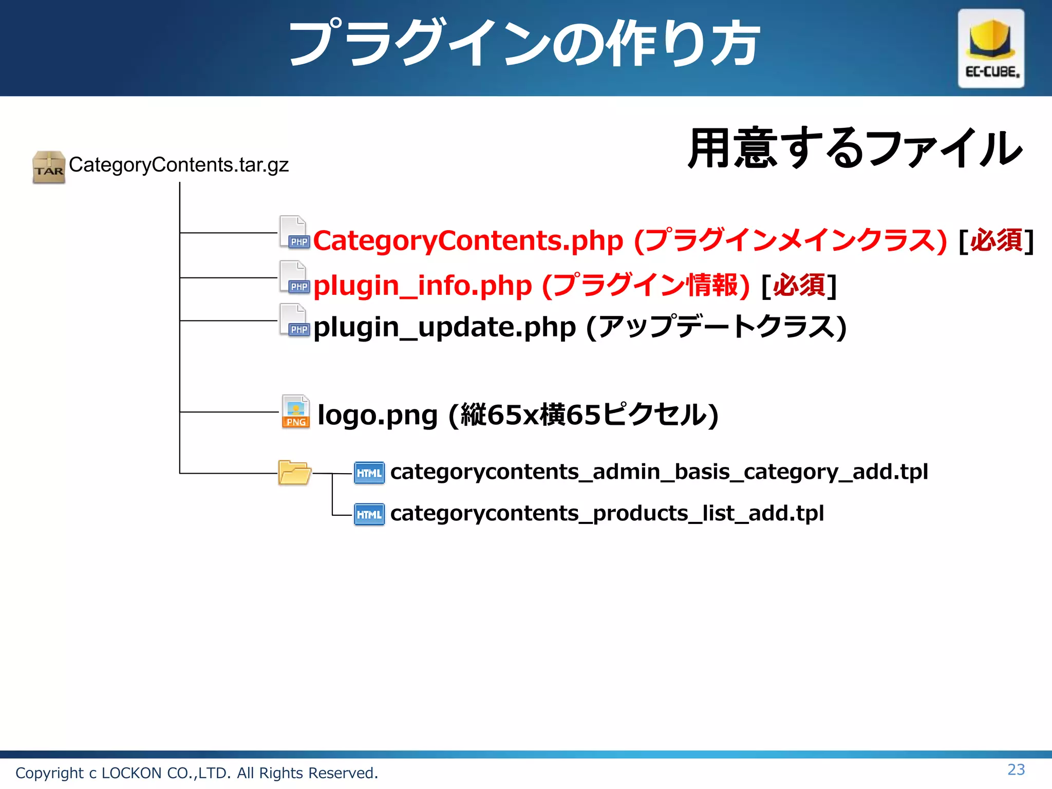 プラグインの作り方

       CategoryContents.tar.gz                                              用意するファイル
                                       CategoryContents.php (プラグインメインクラス) [必須]
                                       plugin_info.php (プラグイン情報) [必須]
                                       plugin_update.php (アップデートクラス)


                                       logo.png (縦65x横65ピクセル)

                                                   categorycontents_admin_basis_category_add.tpl

                                                   categorycontents_products_list_add.tpl




Copyright c LOCKON CO.,LTD. All Rights Reserved.                                                   23
 