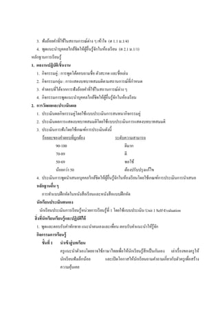 3. ฟังถ้อยคาที่ใช้ในสถานการณ์ต่าง ๆ เข้าใจ (ต 1.1 ม.1/4)
   4. พูดแนะนาบุคคลใกล้ชิดให้ผอื่นรู ้จกในห้องเรี ยน (ต 2.1 ม.1/1)
                                         ู้ ั
หลักฐานการเรี ยนรู ้
1. ผลงานปฏิบัติ/ชิ้นงาน
   1. กิจกรรมคู่ : การพูดโต้ตอบถามชื่อ ตัวสะกด และชื่อเล่น
   2. กิจกรรมกลุ่ม : การแสดงบทบาทสมมติตามสถานการณ์ที่กาหนด
   3. คาตอบที่ได้จากการฟังถ้อยคาที่ใช้ในสถานการณ์ต่าง ๆ
   4. กิจกรรมการพูดแนะนาบุคคลใกล้ชิดให้ผอื่นรู ้จกในห้องเรี ยน
                                                   ู้         ั
2. การวัดผลและประเมินผล
   1. ประเมินผลกิจกรรมคู่โดยใช้แบบประเมินการสนทนากิจกรรมคู่
   2. ประเมินผลการแสดงบทบาทสมมติโดยใช้แบบประเมินการแสดงบทบาทสมมติ
   3. ประเมินการฟังโดยใช้เกณฑ์การประเมินดังนี้
          ร้อยละของคาตอบที่ถูกต้อง                              ระดับความสามารถ
                   90-100                                            ดีมาก
                   70-89                                             ดี
                   50-69                                             พอใช้
                   น้อยกว่า 50                                       ต้องปรับปรุ งแก้ไข
   4. ประเมินการพูดนาเสนอบุคคลใกล้ชิดให้ผอื่นรู ้จกในห้องเรี ยนโดยใช้เกณฑ์การประเมินการนาเสนอ
                                                      ู้         ั
   หลักฐานอื่น ๆ
          การทาแบบฝึ กหัดในหนังสือเรี ยนและหนังสือแบบฝึ กหัด
   นักเรียนประเมินตนเอง
       นักเรี ยนประเมินการเรี ยนรู ้หน่วยการเรี ยนรู ้ที่ 1 โดยใช้แบบประเมิน Unit 1 Self-Evaluation
  สิ่ งที่นักเรียนเรียนรู้ และปฏิบัติได้
   1. พูดและตอบรับคาทักทาย แนะนาตนเองและเพือน ตอบรับคาแนะนาให้รู้จก
                                                            ่                           ั
   กิจกรรมการเรียนรู้
          ขั้นที่ 1 นาเข้ าสู่ บทเรียน
                      ครู แนะนาตัวเองโดยอาจใช้ภาษาไทยเพือให้นกเรี ยนรู ้สึกเป็ นกันเอง เล่าเรื่ องของครู ให้
                                                                   ่     ั
                      นักเรี ยนฟังเล็กน้อย        และเปิ ดโอกาสให้นกเรี ยนถามคาถามเกี่ยวกับตัวครู เพือสร้าง
                                                                            ั                        ่
                      ความคุนเคย
                              ้
 