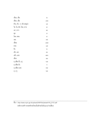 เอียะ, เอีย                                     ia
เอือะ, เอือ                                    uea
อวะ, อว, -ว- (อว ลดรูป)                         ua
ใอ, ไอ, อย, ไอย, อาย                            ai
เอา, อาว                                        ao
อุย                                             ui
โอย, ออย                                        oi
เอย                                            oei
เอือย                                          ueai
อวย                                            uai
อิว                                             io
เอว, เอว                                        eo
แอว, แอว                                       aeo
เอียว                                          iao
ฤ (เสียง รึ ), ฤๅ                              rue
ฤ (เสียง ริ )                                    ri
ฤ (เสียง เรอ)                                  roe
ฦ, ฦๅ                                          lue




ที่มา : http://www.royin.go.th/upload/246/FileUpload/416_2157.pdf
       (หลกเกณฑ์การถอดอกษรไทยเปนอกษรโรมนแบบถ่ายเสียง)
 