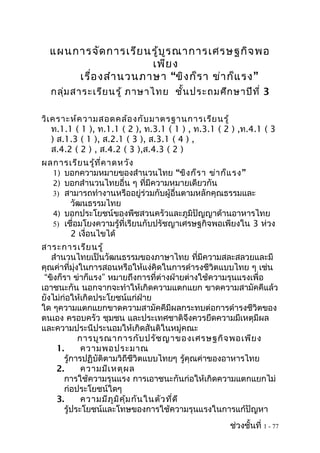 แผนการจัด การเรีย นรู้บ ร ณาการเศรษฐกิจ พอ
                          ู
                      เพีย ง
      เรื่อ งสำา นวนภาษา “ขิง ก็ร า ข่า ก็แ รง”
  กลุ่ม สาระเรีย นรู้ ภาษาไทย ชั้น ประถมศึก ษาปีท ี่ 3

วิเ คราะห์ค วามสอดคล้อ งกับ มาตรฐานการเรีย นรู้
    ท.1.1 ( 1 ), ท.1.1 ( 2 ), ท.3.1 ( 1 ) , ท.3.1 ( 2 ) ,ท.4.1 ( 3
    ) ส.1.3 ( 1 ), ส.2.1 ( 3 ), ส.3.1 ( 4 ) ,
    ส.4.2 ( 2 ) , ส.4.2 ( 3 ),ส.4.3 ( 2 )
ผลการเรีย นรู้ท ี่ค าดหวัง
  1) บอกความหมายของสำานวนไทย “ขิง ก็ร า ข่า ก็แ รง”
  2) บอกสำานวนไทยอื่น ๆ ที่มีความหมายเดียวกัน
  3) สามารถทำางานหรืออยู่ร่วมกับผู้อื่นตามหลักคุณธรรมและ
       วัฒนธรรมไทย
  4) บอกประโยชน์ของพืชสวนครัวและภูมิปัญญาด้านอาหารไทย
  5) เชื่อมโยงความรู้ที่เรียนกับปรัชญาเศรษฐกิจพอเพียงใน 3 ห่วง
       2 เงื่อนไขได้
สาระการเรีย นรู้
   สำานวนไทยเป็นวัฒนธรรมของภาษาไทย ที่มีความสละสลวยและมี
คุณค่าที่มุ่งในการสอนหรือให้แง่คิดในการดำารงชีวิตแบบไทย ๆ เช่น
 “ขิงก็รา ข่าก็แรง” หมายถึงการที่ต่างฝ่ายต่างใช้ความรุนแรงเพื่อ
เอาชนะกัน นอกจากจะทำาให้เกิดความแตกแยก ขาดความสามัคคีแล้ว
ยังไม่ก่อให้เกิดประโยชน์แก่ฝ่าย
ใด ๆความแตกแยกขาดความสามัคคีมีผลกระทบต่อการดำารงชีวิตของ
ตนเอง ครอบครัว ชุมชน และประเทศชาติจึงควรยึดความมีเหตุมีผล
และความประนีประนอมให้เกิดสันติในหมู่คณะ
             การบูร ณาการกับ ปรัช ญาของเศรษฐกิจ พอเพีย ง
     1.       ความพอประมาณ
       รู้การปฏิบัติตามวิถีชีวิตแบบไทยๆ รู้คุณค่าของอาหารไทย
     2.       ความมีเ หตุผ ล
       การใช้ความรุนแรง การเอาชนะกันก่อให้เกิดความแตกแยกไม่
       ก่อประโยชน์ใดๆ
     3.       ความมีภ ูม ิค ุ้ม กัน ในตัว ที่ด ี
       รู้ประโยชน์และโทษของการใช้ความรุนแรงในการแก้ปัญหา
                                                     ช่วงชั้นที่ 1 - 77
 