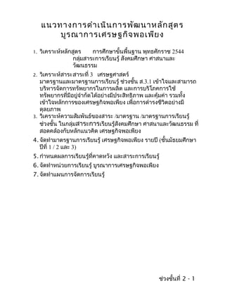 แนวทางการดำา เนิน การพัฒ นาหลัก สูต ร
         บูร ณาการเศรษฐกิจ พอเพีย ง

1.   วิเคราะห์หลักสูตร    การศึกษาขั้นพื้นฐาน พุทธศักราช 2544
                  กลุ่มสาระการเรียนรู้ สังคมศึกษา ศาสนาและ
                  วัฒนธรรม
2.   วิเคราะห์สาระสาระที่ 3 เศรษฐศาสตร์
     มาตรฐานและมาตรฐานการเรียนรู้ ช่วงชั้น ส.3.1 เข้าใจและสามารถ
     บริหารจัดการทรัพยากรในการผลิต และการบริโภคการใช้
     ทรัพยากรที่มีอยู่จำากัดได้อย่างมีประสิทธิภาพ และคุ้มค่า รวมทั้ง
     เข้าใจหลักการของเศรษฐกิจพอเพียง เพื่อการดำารงชีวิตอย่างมี
     ดุลยภาพ
3.   วิเคราะห์ความสัมพันธ์ของสาระ /มาตรฐาน /มาตรฐานการเรียนรู้
     ช่วงชั้น ในกลุ่มสาระการเรียนรู้สังคมศึกษา ศาสนาและวัฒนธรรม ที่
     สอดคล้องกับหลักแนวคิด เศรษฐกิจพอเพียง
4. จัดทำามาตรฐานการเรียนรู้ เศรษฐกิจพอเพียง รายปี (ชั้นมัธยมศึกษา
   ปีที่ 1 / 2 และ 3)
5. กำาหนดผลการเรียนรู้ที่คาดหวัง และสาระการเรียนรู้
6. จัดทำาหน่วยการเรียนรู้ บูรณาการเศรษฐกิจพอเพียง
7. จัดทำาแผนการจัดการเรียนรู้




                                                    ช่วงชั้นที่ 2 - 1
 