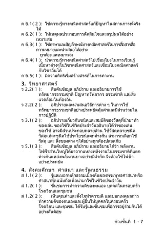 ค 6.1( 2 ): ใช้ความรู้ทางคณิตศาสตร์แก้ปัญหาในสถานการณ์จริง
       ได้
ค 6.2( 1 ): ให้เหตุผลประกอบการตัดสินใจและสรุปผลได้อย่าง
       เหมาะสม
ค 6.3( 1 ): ใช้ภาษาและสัญลักษณ์ทางคณิตศาสตร์ในการสือสารสือ
                                                   ่     ่
       ความหมายและนำาเสนอได้อย่าง
         ถูกต้องและเหมาะสม
ค 6.4( 1 ): นำาความรู้ทางคณิตศาสตร์ไปเชื่อมโยงในการเรียนรู้
        เนื้อหาต่างๆในวิชาคณิตศาสตร์และเชื่อมโยงคณิตศาสตร์
        กับวิชาอื่นได้
ค 6.5( 1 ): มีความคิดริเริ่มสร้างสรรค์ในการทำางาน
3. วิท ยาศาสตร์
ว 2.2( 1 ):     สืบค้นข้อมูล อภิปราย และอธิบายการใช้
         ทรัพยากรธรรมชาติ ปัญหาทรัพยากร ธรรมชาติ และสิ่ง
         แวดล้อมในท้องถิ่น
ว 2.2( 2 ):     อภิปรายและนำาเสนอวิธีการต่าง ๆ ในการใช้
         ทรัพยากรธรรมชาติอย่างประหยัดคุ้มค่าและมีส่วนร่วมใน
         การปฏิบัติ
ว 3.1( 2 ):     อภิปรายเกี่ยวกับชนิดและสมบัติของวัสดุที่นำามาทำา
         ของเล่น ของใช้ในชีวิตประจำาวันอธิบายได้ว่าของเล่น
         ของใช้ อาจมีส่วนประกอบหลายส่วน ใช้วัสดุหลายชนิด
         วัสดุแต่ละชนิดใช้ประโยชน์แตกต่างกัน สามารถเลือกใช้
         วัสดุ และ สิ่งของต่าง ๆได้อย่างถูกต้องปลอดภัย
ว 5.1( 3 ):     สืบค้นข้อมูล อภิปราย และอธิบายได้ว่า พลังงาน
         ไฟฟ้าส่วนใหญ่ได้มาจากแหล่งพลังงานในธรรมชาติที่แตก
         ต่างกันแหล่งพลังงานบางอย่างมีจำากัด จึงต้องใช้ไฟฟ้า
         อย่างประหยัด
4. สัง คมศึก ษา ศาสนา และวัฒ นธรรม
ส 1.1( 2 ):     รู้และบอกหลักธรรมเบื้องต้นของพระพุทธศาสนาหรือ
         ศาสนาที่ตนนับถือเพื่อนำามาใช้ในชีวิตประจำาวัน
ส 1.2( 1 ):     ชื่นชมการทำาความดีของตนเอง บุคคลในครอบครัว
         โรงเรียนและชุมชน
ส 1.2( 2 ):     เห็นคุณค่าและตั้งใจทำาความดี และบอกเหตุผลการ
         ทำาความดีของตนเองและผู้อื่นให้บุคคลในครอบครัว
         โรงเรียน และชุมชน ได้รับรู้และชื่นชมเพื่อการอยู่ร่วมกันได้
         อย่างสันติสุข

                                                   ช่วงชั้นที่ 1 - 7
 