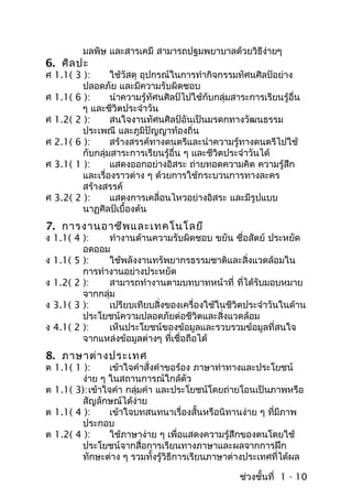 มลพิษ และสารเคมี สามารถปฐมพยาบาลด้วยวิธีง่ายๆ
6. ศิล ปะ
ศ 1.1( 3 ):      ใช้วัสดุ อุปกรณ์ในการทำากิจกรรมทัศนศิลป์อย่าง
         ปลอดภัย และมีความรับผิดชอบ
ศ 1.1( 6 ):      นำาความรู้ทัศนศิลป์ไปใช้กับกลุ่มสาระการเรียนรู้อื่น
         ๆ และชีวิตประจำาวัน
ศ 1.2( 2 ):      สนใจงานทัศนศิลป์อันเป็นมรดกทางวัฒนธรรม
         ประเพณี และภูมิปัญญาท้องถิ่น
ศ 2.1( 6 ):      สร้างสรรค์ทางดนตรีและนำาความรู้ทางดนตรีไปใช้
         กับกลุ่มสาระการเรียนรู้อื่น ๆ และชีวิตประจำาวันได้
ศ 3.1( 1 ):      แสดงออกอย่างอิสระ ถ่ายทอดความคิด ความรู้สึก
         และเรื่องราวต่าง ๆ ด้วยการใช้กระบวนการทางละคร
         สร้างสรรค์
ศ 3.2( 2 ):      แสดงการเคลื่อนไหวอย่างอิสระ และมีรูปแบบ
         นาฏศิลป์เบื้องต้น
7. การงานอาชีพ และเทคโนโลยี
ง 1.1( 4 ):     ทำางานด้านความรับผิดชอบ ขยัน ซือสัตย์ ประหยัด
                                                   ่
         อดออม
ง 1.1( 5 ):     ใช้พลังงานทรัพยากรธรรมชาติและสิ่งแวดล้อมใน
         การทำางานอย่างประหยัด
ง 1.2( 2 ):     สามารถทำางานตามบทบาทหน้าที่ ที่ได้รับมอบหมาย
         จากกลุ่ม
ง 3.1( 3 ):     เปรียบเทียบสิ่งของเครื่องใช้ในชีวิตประจำาวันในด้าน
         ประโยชน์ความปลอดภัยต่อชีวิตและสิ่งแวดล้อม
ง 4.1( 2 ):     เห็นประโยชน์ของข้อมูลและรวบรวมข้อมูลที่สนใจ
         จากแหล่งข้อมูลต่างๆ ที่เชื่อถือได้
8. ภาษาต่า งประเทศ
ต 1.1( 1 ):     เข้าใจคำาสั่งคำาขอร้อง ภาษาท่าทางและประโยชน์
         ง่าย ๆ ในสถานการณ์ใกล้ตัว
ต 1.1( 3):เข้าใจคำา กลุ่มคำา และประโยชน์โดยถ่ายโอนเป็นภาพหรือ
         สัญลักษณ์ได้ง่าย
ต 1.1( 4 ):     เข้าใจบทสนทนาเรื่องสั้นหรือนิทานง่าย ๆ ที่มีภาพ
         ประกอบ
ต 1.2( 4 ):     ใช้ภาษาง่าย ๆ เพื่อแสดงความรู้สึกของตนโดยใช้
         ประโยชน์จากสื่อการเรียนทางภาษาและผลจากการฝึก
         ทักษะต่าง ๆ รวมทั้งรู้วิธีการเรียนภาษาต่างประเทศที่ได้ผล

                                                   ช่วงชั้นที่ 1 - 10
 