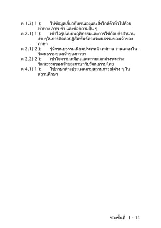 ต 1.3( 1 ):    ให้ข้อมูลเกี่ยวกับตนเองและสิ่งใกล้ตัวทั่วไปด้วย
         ท่าทาง ภาพ คำา และข้อความสั้น ๆ
ต 2.1( 1 ):    เข้าใจรูปแบบพฤติกรรมและการใช้ถ้อยคำาสำานวน
         ง่ายๆในการติดต่อปฏิสัมพันธ์ตามวัฒนธรรมของเจ้าของ
         ภาษา
ต 2.1( 2 ):    รู้จักขนบธรรมเนียมประเพณี เทศกาล งานฉลองใน
         วัฒนธรรมของเจ้าของภาษา
ต 2.2( 2 ):    เข้าใจความเหมือนและความแตกต่างระหว่าง
         วัฒนธรรมของเจ้าของภาษากับวัฒนธรรมไทย
ต 4.1( 1 ):    ใช้ภาษาต่างประเทศตามสถานการณ์ต่าง ๆ ใน
         สถานศึกษา




                                               ช่วงชั้นที่ 1 - 11
 