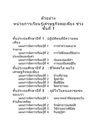 ตัว อย่า ง
หน่ว ยการเรีย นรู้เ ศรษฐกิจ พอเพีย ง ช่ว ง
                ชั้น ที่ 1

ชั้น ประถมศึก ษาปีท ี่ 1 : ปฏิบ ัต ต นดีม ค วามพอ
                                   ิ      ี
เพีย ง
     แผนการจัดการเรียนรู้ที่   1   การทำาความสะอาด
ร่างกาย
     แผนการจัดการเรียนรู้ที่   2   การใช้สิ่งของทีมีอย่าง
                                                  ่
ประหยัดและคุ้มค่า
     แผนการจัดการเรียนรู้ที่   3   เงินทองของมีค่า
     แผนการจัดการเรียนรู้ที่   4   การแบ่งปันต่อผู้อื่น
ชั้น ประถมศึก ษาปีท ี่ 2       : ชีว ต สดใส พอใจ
                                     ิ
เศรษฐกิจ พอเพีย ง
    แผนการจัดการเรียนรู้ที่    1   บ้านที่น่าอยู่
    แผนการจัดการเรียนรู้ที่    2   จิตสำานึก
    แผนการจัดการเรียนรู้ที่    3   ซื้อดีมีสุข
    แผนการจัดการเรียนรู้ที่    4   จิตสาธารณะ
ชั้น ประถมศึก ษาปีท ี่ 3       : ภูม ิใ จในตนและชุม ชน
ของเรา
    แผนการจัดการเรียนรู้ที่    1   บทบาทหน้าที่ต่อชุมชนใน
ด้านสิ่งแวดล้อม
    แผนการจัดการเรียนรู้ที่    2   รักษ์สาธารณสมบัติ
    แผนการจัดการเรียนรู้ที่    3   ใช้จ่ายอย่างดีมีสุข
    แผนการจัดการเรียนรู้ที่    4   กินอยู่รู้ค่า
 