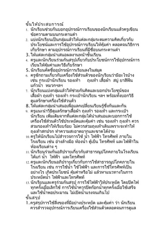 ขั้น ให้ป ระสบการณ์
1. นักเรียนช่วยกันบอกอุปกรณ์การเรียนของนักเรียนแล้วครูเขียน
    ข้อความตามบนกระดานดำา
2. แบ่งนักเรียนเป็นกลุ่มแล้วให้แต่ละกลุ่มระดมความคิดเกี่ยวกับ
    ประโยชน์และการใช้อุปกรณ์การเรียนให้คุ้มค่า ตลอดจนวิธีการ
    เก็บรักษา ตามอุปกรณ์การเรียนที่มีชื่อบนกระดานดำา
3. ให้แต่ละกลุ่มนำาเสนอผลงานหน้าชั้นเรียน
4. ครูและนักเรียนร่วมกันสรุปเกี่ยวกับประโยชน์การใช้อุปกรณ์การ
    เรียนให้คุ้มค่าและวิธีเก็บรักษา
5. นักเรียนคัดชื่ออุปกรณ์การเรียนลงในสมุด
6. ครูซักถามเกี่ยวกับเครื่องใช้ส่วนตัวของนักเรียนว่ามีอะไรบ้าง
    เช่น กระเป๋านักเรียน รองเท้า       ถุงเท้า เสื้อผ้า สบู่ ยาสีฟัน
    แก้วนำ้า หมวกฯลฯ
7. นักเรียนแบ่งกลุ่มแล้วให้ช่วยกันคิดและบอกประโยชน์ของ
    เสื้อผ้า ถุงเท้า รองเท้า กระเป๋านักเรียน ฯลฯ พร้อมทั้งบอกวิธี
    ดูแลรักษาเครื่องใช้ส่วนตัว
8. ให้แต่ละกลุ่มนำาเสนอเพื่อแลกเปลี่ยนเรียนรู้ซึ่งกันและกัน
9. ครูแนะนำาวิธีดูแลรักษาเสื้อผ้า ถุงเท้า รองเท้า และกระเป๋า
    นักเรียน เพิ่มเติมจากที่แต่ละกลุ่มได้นำาเสนอและบอกการใช้
    เครื่องใช้ส่วนตัวใช้ประหยัดและคุ้มค่า เช่น รองเท้า ถุงเท้า ควร
    สวมรองเท้าให้เรียบร้อย ไม่ควรสวมถุงเท้าเดินเพราะจะทำาให้
    ถุงเท้าสกปรก ทำาความสะอาดยากและขาดได้ง่าย
10. ครูให้นักเรียนไปสำารวจการใช้ นำ้า ไฟฟ้า โทรศัพท์ ภายใน
    โรงเรียน เช่น อ่างล้างมือ ห้องนำ้า ตู้เย็น โทรศัพท์ และไฟฟ้าใน
    ห้องเรียนต่าง ๆ
11. นักเรียนร่วมกันอภิปรายเกี่ยวกับสาธารณูปโภคภายในโรงเรียน
    ได้แก่ นำ้า ไฟฟ้า และโทรศัพท์
12. ครูและนักเรียนอภิปรายเกี่ยวกับการใช้สาธารณูปโภคภายใน
    โรงเรียน เช่น การใช้นำ้า ใช้ไฟฟ้า และการใช้โทรศัพท์เป็น
    อย่างไร เกิดประโยชน์ คุ้มค่าหรือไม่ แล้วหาแนวทางในการ
    ประหยัดนำ้า ไฟฟ้าและโทรศัพท์
13. นักเรียนและครูร่วมกันสรุป การใช้ไฟฟ้าให้ประหยัด โดยปิดไฟ
    ทุกครั้งเมื่อเลิกใช้ การใช้นำ้าควรปิดก๊อกนำ้าทุกครั้งเมื่อใช้เสร็จ
    และใช้นำ้าพอประมาณ ไม่เปิดนำ้าแรงจนเกินไป
ขั้น สรุป
1. ครูสรุปการใช้สิ่งของที่มีอย่างประหยัด และคุ้มค่า ว่า นักเรียน
    ควรสำารวจอุปกรณ์การเรียนเครื่องใช้ส่วนตัวตลอดจนการดูแล
 