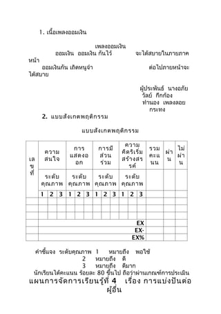 1. เนื้อเพลงออมเงิน

                           เพลงออมเงิน
            ออมเงิน ออมเงิน กันไว้          จะได้สบายในภายภาค
หน้า
     ออมเงินกัน เถิดหนูจ๋า                          ต่อไปภายหน้าจะ
ได้สบาย

                                               ผู้ประพันธ์ นางอภัย
                                                วัลย์ กึกก้อง
                                                ทำานอง เพลงลอย
                                                    กระทง
       2. แบบสัง เกตพฤติก รรม

                       แบบสัง เกตพฤติก รรม

                                      ความ
                   การ       การมี                  รวม     ไม่
        ความ                         คิด ริเ ริ่ม       ผ่า
                  แสดงอ      ส่ว น                  คะแ     ผ่า
เล      สนใจ                         สร้า งสร           น
                   อก        ร่ว ม                  นน      น
ข                                       รค์
ที่
        ระดับ   ระดับ   ระดับ   ระดับ
       คุณ ภาพ คุณ ภาพ คุณ ภาพ คุณ ภาพ
       1 2 3 1 2 3 1 2 3 1 2 3



                                            EX
                                           EX-
                                          EX%

  คำาชี้แจง ระดับคุณภาพ 1     หมายถึง พอใช้
                    2    หมายถึง ดี
                    3    หมายถึง ดีมาก
  นักเรียนได้คะแนน ร้อยละ 80 ขึ้นไป ถือว่าผ่านเกณฑ์การประเมิน
แผนการจัด การเรีย นรู้ท ี่ 4 เรือ ง การแบ่ง ปัน ต่อ
                                ่
                       ผูอ ื่น
                           ้
 