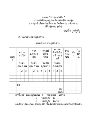 เพลง “การแบ่ง ปัน ”
                      การแบ่งปันๆ อยู่ร่วมกันอย่างมีความสุข
                   ยามทุกข์ เดือดร้อนใจกาย ก็คลี่คลาย กลับกลาย
                                  เป็นสุขเอย (ซำ้า)
                                                       บุญเอื้อ เหล่าชัย
                                                               ประพันธ์
          2. แบบสังเกตพฤติกรรม

                         แบบสัง เกตพฤติก รรม

                                         ความ
                     การ       การมี                    รวม     ไม่
          ความ                          คิด ริเ ริ่ม        ผ่า
                    แสดงอ      ส่ว น                    คะแ     ผ่า
          สนใจ                          สร้า งสร            น
เลข                  อก        ร่ว ม                    นน      น
                                           รค์
 ที่
          ระดับ   ระดับ   ระดับ   ระดับ
         คุณ ภาพ คุณ ภาพ คุณ ภาพ คุณ ภาพ
         1 2 3 1 2 3 1 2 3 1 2 3




         EX
                                               EX-
                                              EX%
       คำาชี้แจง ระดับคุณภาพ 1     หมายถึง พอใช้
                         2    หมายถึง ดี
                         3    หมายถึง ดีมาก
       นักเรียนได้คะแนน ร้อยละ 80 ขึ้นไป ถือว่าผ่านเกณฑ์การประเมิน
 