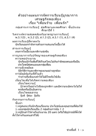 ตัว อย่า งแผนการจัด การเรีย นรู้บ ร ณาการ
                                            ู
                    เศรษฐกิจ พอเพีย ง
              เรือ ง “เพื่อ นร้า ย เพื่อ นรัก ”
                 ่
   กลุ่ม สาระการเรีย นรู้ สุข ศึก ษาและพลศึก ษา ชั้น ประถม
                          ศึก ษาปีท ี่ 1
วิเ คราะห์ค วามสอดคล้อ งกับ มาตรฐานการเรีย นรู้
    พ.3.1(3) , ท.3.2 (2), ส.1.3 (2), ส.3.1 (1), ส.3.1 (4)
ผลการเรีย นรู้ท ี่ค าดหวัง
  นักเรียนออกกำาลังกายด้วยการเล่นเกมวิ่งเปี้ยวได้
สาระการเรีย นรู้
  เกมการวิ่งเปี้ยวและกติกาแข่งขัน
การบูร ณาการกับ ปรัช ญาของเศรษฐกิจ พอพีย ง
  ความพอประมาณ
      นักเรียนรูวาวิงเต็มทีได้เร็วแค่ไหนไม่เกินกำาลังของตนเองจึงเป็น
                  ้ ่ ่        ่
      ประโยชน์ตอตนเองและกลุมเพือน
                     ่              ่ ่
  ความมีเ หตุม ีผ ล
      รู้จักวิธีการและกติกาของเกมอย่างถูกต้อง
  การมีภ ูม ิค ุ้ม กัน ที่ด ีใ นตัว
      ร่างกายที่แข็งแรงทำาให้ไม่มีโรคภัยไข้เจ็บ
  เงื่อ นไขเพื่อ ให้เ กิด ความพอเพีย ง
      เงื่อ นไขความรู้
          รู้ว่าควรวิ่งอย่างไรจึงจะถูกกติกา และมีความระมัดระวังไม่ให้
      หกล้มหรือเป็นอันตราย
      เงื่อ นไขคุณ ธรรม
          รู้แพ้ รู้ชนะ รู้อภัย
กิจ กรรมการเรีย นรู้
    ขั้น นำา
    1) ครูสนทนากับนักเรียนเรื่องเกม ประโยชน์และคุณธรรมที่ต้องใช้
    2) แบ่งกลุ่มนักเรียนเป็น 2 กลุ่มด้วยการนับ 1 2
    3) ครูปักเสาไว้ห่างกันประมาณ 20 เมตร (หรือใช้อุปกรณ์ที่ตั้งได้
ตั้งไว้ห่างกันแทนเสาก็ได้)




                                                      ช่วงชั้นที่ 1 -   24
 