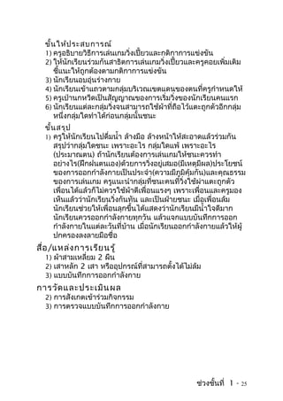 ขั้น ให้ป ระสบการณ์
  1) ครูอธิบายวิธีการเล่นเกมวิ่งเปี้ยวและกติกาการแข่งขัน
  2) ให้นักเรียนร่วมกันสาธิตการเล่นเกมวิ่งเปี้ยวและครูคอยเพิ่มเติม
      ชี้แนะให้ถูกต้องตามกติกาการแข่งขัน
  3) นักเรียนอบอุ่นร่างกาย
  4) นักเรียนเข้าแถวตามกลุ่มบริเวณเขตแดนของตนที่ครูกำาหนดให้
  5) ครูเป่านกหวีดเป็นสัญญาณของการเริ่มวิ่งของนักเรียนคนแรก
  6) นักเรียนแต่ละกลุ่มวิ่งจนสามารถใช้ผ้าที่ถือไว้แตะถูกตัวอีกกลุ่ม
      หนึ่งกลุ่มใดทำาได้ก่อนกลุ่มนั้นชนะ
  ขั้น สรุป
  1) ครูให้นักเรียนไปดื่มนำ้า ล้างมือ ล้างหน้าให้สะอาดแล้วร่วมกัน
      สรุปว่ากลุ่มใดชนะ เพราะอะไร กลุ่มใดแพ้ เพราะอะไร
      (ประมาณตน) ถ้านักเรียนต้องการเล่นเกมให้ชนะควรทำา
      อย่างไร(ฝึกฝนตนเอง)ด้วยการวิ่งอยู่เสมอ(มีเหตุมีผล)ประโยชน์
      ของการออกกำาลังกายเป็นประจำา(ความมีภูมิคุ้มกัน)และคุณธรรม
      ของการเล่นเกม ครูแนะนำากลุ่มที่ชนะคนที่วิ่งใช้ผ่าแตะถูกตัว
      เพื่อนได้แล้วก็ไม่ควรใช้ผ้าตีเพื่อนแรงๆ เพราะเพื่อนและครูมอง
      เห็นแล้วว่านักเรียนวิ่งกันทัน และเป็นฝ่ายชนะ เมื่อเพื่อนล้ม
      นักเรียนช่วยให้เพื่อนลุกขึ้นได้แสดงว่านักเรียนมีนำ้าใจดีมาก
      นักเรียนควรออกกำาลังกายทุกวัน แล้วแจกแบบบันทึกการออก
      กำาลังกายในแต่ละวันที่บ้าน เมื่อนักเรียนออกกำาลังกายแล้วให้ผู้
      ปกครองลงลายมือชื่อ
สื่อ /แหล่ง การเรีย นรู้
  1) ผ้าสามเหลี่ยม 2 ผืน
  2) เสาหลัก 2 เสา หรืออุปกรณ์ที่สามารถตั้งได้ไม่ล้ม
  3) แบบบันทึกการออกกำาลังกาย
การวัด และประเมิน ผล
  2) การสังเกตเข้าร่วมกิจกรรม
  3) การตรวจแบบบันทึกการออกกำาลังกาย




                                                   ช่วงชั้นที่ 1 -   25
 