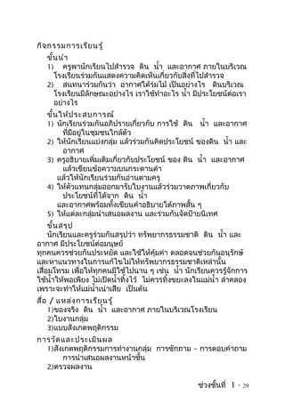 กิจ กรรมการเรีย นรู้
   ขั้น นำา
   1) ครูพานักเรียนไปสำารวจ ดิน นำ้า และอากาศ ภายในบริเวณ
      โรงเรียนร่วมกันแสดงความคิดเห็นเกี่ยวกับสิ่งที่ไปสำารวจ
   2) สนทนาร่วมกันว่า อากาศใต้ร่มไม้ เป็นอย่างไร ดินบริเวณ
      โรงเรียนมีลักษณะอย่างไร เราใช้ทำาอะไร นำ้า มีประโยชน์ต่อเรา
      อย่างไร
   ขั้น ให้ป ระสบการณ์
   1) นักเรียนร่วมกันอภิปรายเกี่ยวกับ การใช้ ดิน นำ้า และอากาศ
         ที่มีอยู่ในชุมชนใกล้ตัว
   2) ให้นักเรียนแบ่งกลุ่ม แล้วร่วมกันคิดประโยชน์ ของดิน นำ้า และ
         อากาศ
   3) ครูอธิบายเพิ่มเติมเกี่ยวกับประโยชน์ ของ ดิน นำ้า และอากาศ
         แล้วเขียนข้อความบนกระดานดำา
       แล้วให้นักเรียนร่วมกันอ่านตามครู
   4) ให้ตัวแทนกลุ่มออกมารับใบงานแล้วร่วมวาดภาพเกี่ยวกับ
         ประโยชน์ที่ได้จาก ดิน นำ้า
       และอากาศพร้อมทั้งเขียนคำาอธิบายใต้ภาพสั้น ๆ
   5) ให้แต่ละกลุ่มนำาเสนอผลงาน และร่วมกันจัดป้ายนิเทศ
     ขั้น สรุป
     นักเรียนและครูร่วมกันสรุปว่า ทรัพยากรธรรมชาติ ดิน นำ้า และ
อากาศ มีประโยชน์ต่อมนุษย์
ทุกคนควรช่วยกันประหยัด และใช้ให้คุ้มค่า ตลอดจนช่วยกันอนุรักษ์
และหาแนวทางในการแก้ไขไม่ให้ทรัพยากรธรรมชาติเหล่านั้น
เสื่อมโทรม เพื่อให้ทุกคนมีใช้ไปนาน ๆ เช่น นำ้า นักเรียนควรรู้จักการ
ใช้นำ้าให้พอเพียง ไม่เปิดนำ้าทิ้งไว้ ไม่ควรทิ้งขยะลงในแม่นำ้า ลำาคลอง
เพราะจะทำาให้แม่นำ้าเน่าเสีย เป็นต้น
สื่อ / แหล่ง การเรีย นรู้
    1) ของจริง ดิน นำ้า และอากาศ ภายในบริเวณโรงเรียน
    2) ใบงานกลุ่ม
    3) แบบสังเกตพฤติกรรม
การวัด และประเมิน ผล
  1) สังเกตพฤติกรรมการทำางานกลุ่ม การซักถาม – การตอบคำาถาม
        การนำาเสนอผลงานหน้าชั้น
  2) ตรวจผลงาน

                                                    ช่วงชั้นที่ 1 -   29
 