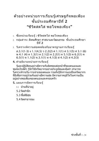 ตัว อย่า งหน่ว ยการเรีย นรู้เ ศรษฐกิจ พอเพีย ง
              ชั้น ประถมศึก ษาปีท ี่ 2
           “ชีว ิต สดใส พอใจพอเพีย ง ”

1.   ชื่อ หน่ว ยเรีย นรู้ : ชีว ิต สดใส พอใจพอเพีย ง
2.   กลุ่ม สาระ สังคมศึกษา ศาสนาและวัฒนธรรม ชั้น ประถมศึก ษา
                       ปีท ี่ 2
3.   วิเ คราะห์ค วามสอดคล้อ งกับ มาตรฐานการเรีย นรู้
     ส.3.1(1-3) ง 1.1(4,5) ว 2.2(2) ศ 1.1(1) ศ 3.1(5) ศ 3.1 (6)
     พ 4.1 (4) ค 1.3(1) ค 2.1(2) ค 2.2(1) ค 5.1(3) ค 6.2(1) ค
     6.5(1) ท 1.1(2) ท.3.1(1) ท 4.1(3) ส 4.1(2) ส 4.2(3)
4. คำา อธิบ ายหน่ว ยการเรีย นรู้
     รู้และปฏิบัติตนอย่างมีความรับผิดชอบต่อหน้าที่ของตนเองและ
ชุมชนใกล้ตัว รู้จักใช้ทรัพยากรอย่างประหยัดและคุ้มค่า สามารถ
วิเคราะห์รายรับ-รายจ่ายของตนเอง รวมทั้งรู้จักการแบ่งปันทรัพยากร
ที่มีเพื่อการอยู่ร่วมกันอย่างมีความสุข มีความภาคภูมิใจในความเป็น
อยู่อย่างพอเพียงของตนเองและครอบครัว
5. แผนการจัด การเรีย นรู้
     5.1   บ้านที่น่าอยู่
     5.2 จิตสำานึก
     5.3 ซื้อดีมสุข
                ี
     5.4 จิตสาธารณะ




                                                       ช่วงชั้นที่ 1 - 34
 