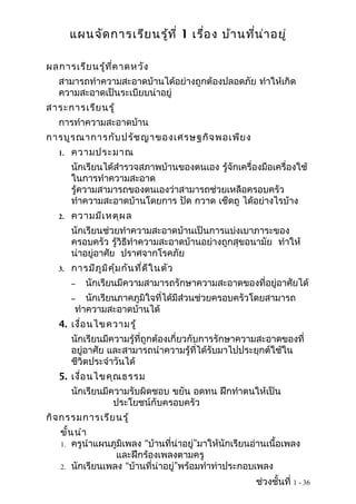 แผนจัด การเรีย นรู้ท ี่ 1 เรือ ง บ้า นที่น ่า อยู่
                                     ่

ผลการเรีย นรู้ท ี่ค าดหวัง
   สามารถทำาความสะอาดบ้านได้อย่างถูกต้องปลอดภัย ทำาให้เกิด
   ความสะอาดเป็นระเบียบน่าอยู่
สาระการเรีย นรู้
   การทำาความสะอาดบ้าน
การบูร ณาการกับ ปรัช ญาของเศรษฐกิจ พอเพีย ง
   1.   ความประมาณ
        นักเรียนได้สำารวจสภาพบ้านของตนเอง รู้จักเครื่องมือเครื่องใช้
        ในการทำาความสะอาด
        รู้ความสามารถของตนเองว่าสามารถช่วยเหลือครอบครัว
        ทำาความสะอาดบ้านโดยการ ปัด กวาด เช็ดถู ได้อย่างไรบ้าง
   2.   ความมีเ หตุผ ล
        นักเรียนช่วยทำาความสะอาดบ้านเป็นการแบ่งเบาภาระของ
        ครอบครัว รู้วิธีทำาความสะอาดบ้านอย่างถูกสุขอนามัย ทำาให้
        น่าอยู่อาศัย ปราศจากโรคภัย
   3.   การมีภ ูม ิค ุ้ม กัน ที่ด ีใ นตัว
        −   นักเรียนมีความสามารถรักษาความสะอาดของที่อยู่อาศัยได้
        −   นักเรียนภาคภูมิใจที่ได้มีส่วนช่วยครอบครัวโดยสามารถ
         ทำาความสะอาดบ้านได้
   4. เงื่อ นไขความรู้
        นักเรียนมีความรู้ที่ถูกต้องเกี่ยวกับการรักษาความสะอาดของที่
        อยู่อาศัย และสามารถนำาความรู้ที่ได้รับมาไปประยุกต์ใช้ใน
        ชีวิตประจำาวันได้
   5. เงื่อ นไขคุณ ธรรม
        นักเรียนมีความรับผิดชอบ ขยัน อดทน ฝึกทำาตนให้เป็น
                   ประโยชน์กับครอบครัว
กิจ กรรมการเรีย นรู้
   ขั้น นำา
   1. ครูนำาแผนภูมิเพลง “บ้านที่น่าอยู่”มาให้นักเรียนอ่านเนื้อเพลง
                 และฝึกร้องเพลงตามครู
   2. นักเรียนเพลง “บ้านที่น่าอยู่”พร้อมทำาท่าประกอบเพลง

                                                      ช่วงชั้นที่ 1 - 36
 