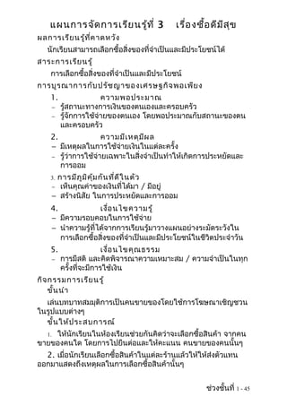 แผนการจัด การเรีย นรู้ท ี่ 3            เรื่อ งซื้อ ดีม ส ุข
                                                            ี
ผลการเรีย นรู้ท ี่ค าดหวัง
   นักเรียนสามารถเลือกซื้อสิ่งของที่จำาเป็นและมีประโยชน์ได้
สาระการเรีย นรู้
    การเลือกซื้อสิ่งของที่จำาเป็นและมีประโยชน์
การบูร ณาการกับ ปรัช ญาของเศรษฐกิจ พอเพีย ง
    1.                    ความพอประมาณ
        −   รู้สถานะทางการเงินของตนเองและครอบครัว
        −   รู้จักการใช้จ่ายของตนเอง โดยพอประมาณกับสถานะของตน
            และครอบครัว
    2.               ความมีเ หตุม ีผ ล
    − มีเหตุผลในการใช้จ่ายเงินในแต่ละครั้ง
    − รู้ว่าการใช้จ่ายเฉพาะในสิ่งจำาเป็นทำาให้เกิดการประหยัดและ
       การออม
    3.   การมีภ ูม ิค ุ้ม กัน ที่ด ีใ นตัว
        − เห็นคุณค่าของเงินที่ได้มา / มีอยู่
        − สร้างนิสัย ในการประหยัดและการออม
    4.              เงื่อ นไขความรู้
    − มีความรอบคอบในการใช้จ่าย
    − นำาความรู้ที่ได้จากการเรียนรู้มาวางแผนอย่างระมัดระวังใน
       การเลือกซื้อสิ่งของที่จำาเป็นและมีประโยชน์ในชีวิตประจำาวัน
    5.                     เงื่อ นไขคุณ ธรรม
        −   การมีสติ และคิดพิจารณาความเหมาะสม / ความจำาเป็นในทุก
            ครั้งที่จะมีการใช้เงิน
กิจ กรรมการเรีย นรู้
    ขั้น นำา
  เล่นบทบาทสมมุติการเป็นคนขายของโดยใช้การโฆษณาเชิญชวน
ในรูปแบบต่างๆ
  ขั้น ให้ป ระสบการณ์
    ให้นักเรียนในห้องเรียนช่วยกันคิดว่าจะเลือกซื้อสินค้า จากคน
   1.
ขายของคนใด โดยการไปยืนต่อและให้คะแนน คนขายของคนนั้นๆ
  2. เมื่อนักเรียนเลือกซื้อสินค้าในแต่ละร้านแล้วให้ให้ส่งตัวแทน
ออกมาแสดงถึงเหตุผลในการเลือกซื้อสินค้านั้นๆ


                                                      ช่วงชั้นที่ 1 - 45
 