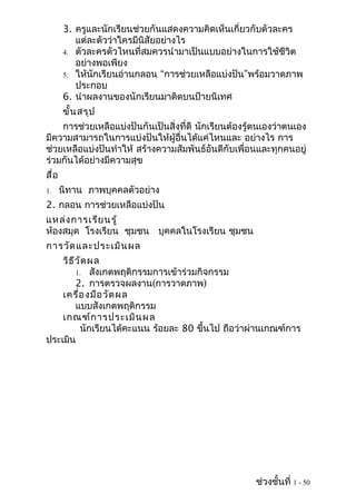 3. ครูและนักเรียนช่วยกันแสดงความคิดเห็นเกี่ยวกับตัวละคร
          แต่ละตัวว่าใครมีนิสัยอย่างไร
       4. ตัวละครตัวไหนที่สมควรนำามาเป็นแบบอย่างในการใช้ชีวิต
          อย่างพอเพียง
       5. ให้นักเรียนอ่านกลอน “การช่วยเหลือแบ่งปัน”พร้อมวาดภาพ
          ประกอบ
       6. นำาผลงานของนักเรียนมาติดบนป้ายนิเทศ
       ขั้น สรุป
    การช่วยเหลือแบ่งปันกันเป็นสิ่งที่ดี นักเรียนต้องรู้ตนเองว่าตนเอง
มีความสามารถในการแบ่งปันให้ผู้อื่นได้แค่ไหนและ อย่างไร การ
ช่วยเหลือแบ่งปันทำาให้ สร้างความสัมพันธ์อันดีกับเพื่อนและทุกคนอยู่
ร่วมกันได้อย่างมีความสุข
สื่อ
1.     นิทาน ภาพบุคคลตัวอย่าง
2. กลอน การช่วยเหลือแบ่งปัน
แหล่ง การเรีย นรู้
ห้องสมุด โรงเรียน ชุมชน บุคคลในโรงเรียน ชุมชน
การวัด และประเมิน ผล
    วิธ ีว ัด ผล
         1. สังเกตพฤติกรรมการเข้าร่วมกิจกรรม
         2. การตรวจผลงาน(การวาดภาพ)
    เครื่อ งมือ วัด ผล
         แบบสังเกตพฤติกรรม
    เกณฑ์ก ารประเมิน ผล
          นักเรียนได้คะแนน ร้อยละ 80 ขึนไป ถือว่าผ่านเกณฑ์การ
                                       ้
ประเมิน




                                                      ช่วงชั้นที่ 1 - 50
 