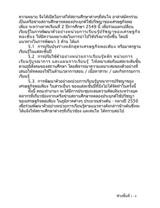 ความหมาย จึงได้เปิดโอกาสให้สถานศึกษาต่างๆที่สนใจ อาสาสมัครร่วม
เป็นเครือข่ายสถานศึกษาทดลองประยุกต์ใช้ปรัชญาของเศรษฐกิจพอ
เพียง ระหว่างภาคเรียนที่ 2 ปีการศึกษา 2549 นี้ เพื่อร่วมแลกเปลี่ยน
เรียนรู้ในการพัฒนาตัว อย่า งหน่ว ยการเรีย นรู้ป รัช ญาของเศรษฐกิจ
พอเพีย ง ให้มีความเหมาะสมในการนำาไปใช้จริงมากยิ่งขึ้น โดยมี
แนวทางในการพัฒนา 3 ด้าน ได้แก่
       5.1 การปรับปรุงร่า งหลัก สูต รเศรษฐกิจ พอเพีย ง หรือมาตรฐาน
เรียนรู้ในแต่ละชั้นปี
       5.2 การปรับใช้ต ัว อย่า งหน่ว ยการเรีย นรู้ห ลัก หน่ว ยการ
เรีย นรู้บ ูร ณาการ และแผนการเรีย นรู้ ให้เหมาะสมกับแต่ละระดับชั้น
ตามภูมิสังคมของสถานศึกษา โดยพิจารณาความเหมาะสมของตัวอย่างที่
เสนอให้ทดลองใช้ในด้านเวลาการสอน / เนื้อหาสาระ / และกิจกรรมการ
เรียนรู้
       5.3 การพัฒนาตัวอย่างหน่วยการเรียนรู้บูรณาการปรัชญาของ
เศรษฐกิจพอเพียง ในสาระอื่นๆ ของแต่ละชั้นปีที่ยังไม่ได้จัดทำาในครั้งนี้
       ทั้งนี้ คณะทำางานฯ จะได้มีการประชุมระดมความคิดเห็นระหว่างบุค
คลากรที่เกี่ยวข้องจากเครือข่ายสถานศึกษาทดลองประยุกต์ใช้ปรัชญา
ของเศรษฐกิจพอเพียง ในภูมิภาคต่างๆ ประมาณช่วงต้น - กลางปี 2550
เพื่อร่วมพัฒนาตัวอย่างหน่วยการเรียนรู้ตามแนวทางดังกล่าวข้างต้นซึ่งจะ
ได้แจ้งให้สถานศึกษาต่างๆที่เกี่ยวข้อง และสนใจ ได้ทราบต่อไป




                                                        ช่วงชั้นที่ 1 - 6
 