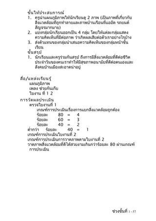 ขั้น ให้ป ระสบการณ์
    1. ครูนำาแผนภูมิภาพให้นักเรียนดู 2 ภาพ (เป็นภาพที่เกี่ยวกับ
         สิ่งแวดล้อมที่ถูกทำาลายและภาพบ้านเรือนที่แออัด รถยนต์
         สัญจรมากมาย)
    2. แบ่งกลุ่มนักเรียนออกเป็น 4 กลุ่ม โดยให้แต่ละกลุ่มแสดง
         ความคิดเห็นที่มีต่อภาพ ว่าเกิดผลเสียต่อตัวเราอย่างไรบ้าง
    3. ส่งตัวแทนของกลุ่มนำาเสนอความคิดเห็นของกลุ่มหน้าชั้น
         เรียน
    ขั้น สรุป
    1. นักเรียนและครูร่วมกันสรุป ถึงการมีสิ่งแวดล้อมที่ดีต่อชีวิต
         ประจำาวันของคนเราทำาให้มีสุขภาพอนามัยที่ดีต่อตนเองและ
         สังคมบ้านเมืองสะอาดน่าอยู่

สื่อ /แหล่ง เรีย นรู้
       แผนภูมิภาพ
       เพลง ช่วยกันเก็บ
       ใบงาน ที่ 1 2
การวัด ผลประเมิน
    ตรวจใบงานที่ 1
         เกณฑ์การประเมินเรื่องการแยกสิ่งแวดล้อมถูกต้อง
         ร้อยละ      80 =      4
         ร้อยละ      60 =      3
         ร้อยละ      40 =      2
   ตำ่ากว่า   ร้อยละ      40 =     1
   เกณฑ์การประเมินใบงานที่ 2
   เกณฑ์การประเมินการวาดภาพตามใบงานที่ 2
   วาดภาพสิ่งแวดล้อมที่ดีได้สวยงามเกินกว่าร้อยละ 80 ผ่านเกณฑ์
    การประเมิน




                                                    ช่วงชั้นที่ 1 - 57
 