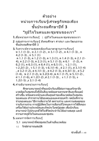 ตัว อย่า ง
         หน่ว ยการเรีย นรู้เ ศรษฐกิจ พอเพีย ง
                  ชั้น ประถมศึก ษาปีท ี่ 3
          “ภูม ิใ จในตนและชุม ชนของเรา ”
1. ชื่อ หน่ว ยการเรีย นรู้ : ภูม ิใ จในตนและชุม ชนของเรา
2 กลุ่ม สาระการเรีย นรู้ สัง คมศึก ษา ศาสนา และวัฒ นธรรม
  ชั้นประถมศึกษาปีที่ 3
3. วิเ คราะห์ค วามสอดคล้อ งกับ มาตรฐานการเรีย นรู้
   ท 1.1 (1-3) , ท 2.1 (1-2) , ท 3.1 (1-2) , ท 4.1 (1-3) , ท
   4.2 (1-3) , ท 5.1 (1)
    ค 1.1 (1-3), ค 1.2 (1-3), ค 1.3 (1), ค 1.4 (1-3), ค 2.1 (1-
   4), ค 2.2 (1-3), ค 2.3 (1), ค 5.1 (1-3), ค 6.1 (1-2), ค
   6.2 (1), ค 6.3 (1), ค 6.4 (1), ค 6.5 (1) , ว 2.1 (1),
   ว 2.2(1-2) , ว 5.1 (1-3), ว 6.1(1-4) , ส 2.1 (1), ส 3.1(1-4)
   , ส 3.2 (1-2), ส 4.1(1-3) , ส 4.2 (1-3), ส 4.3(1-3) , ส 5.2
   (1-4), พ 2.1 (1-2), พ 3.2(3-4) ,พ 4.1 (1-7), พ 5.1(1-2) ,
   ศ 1.1 (1-6), ศ 1.2(1-2) ,ศ 2.1 (1-3) , ง 1.1 (1-5), ง
   1.2(1-5) ,ง 3.1 (1-4)
4. คำา อธิบ ายหน่ว ยการเรีย นรู้
          ศึกษาบทบาทหน้าที่ของนักเรียนที่มีต่อการดูแลรักษาสิ่ง
  แวดล้อมในชุมชนทั้งที่เป็นสิ่งแวดล้อมตามธรรมชาติและที่มนุษย์
  สร้างขึ้น พร้อมตระหนักและเห็นคุณค่าของสิ่งแวดล้อมในชุมชน
  ของตนเอง สำารวจรายได้ของตนเองและครอบครัว จดบันทึกราย
  จ่ายของตนเอง วิธีการเพิ่มรายได้ ลดรายจ่าย และความสมดุลของ
  รายรับรายจ่าย การปฏิบัติตนในการเลือกบริโภคและการใช้สิ่งของ
  เครื่องใช้อย่างประหยัดและเกิดประโยชน์สูงสุด เพื่อนักเรียน
  สามารถนำาไปประยุกต์ใช้ในชีวิตประจำาวันได้อย่างสมดุล และมี
  ความภาคภูมิใจในตนเองและชุมชน
5. แผนการจัด การเรีย นรู้
   5.1 บทบาทหน้าที่ต่อชุมชนในด้านสิ่งแวดล้อม
   5.2   รักษ์สาธารณสมบัติ

                                                  ช่วงชั้นที่ 1 - 60
 