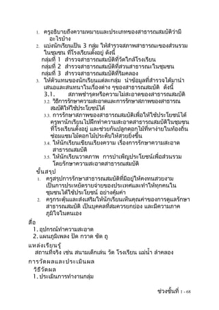 1.  ครูอธิบายถึงความหมายและประเภทของสาธารณสมบัติว่ามี
          อะไรบ้าง
   2. แบ่งนักเรียนเป็น 3 กลุม ให้สำารวจสภาพสาธารณะของส่วนรวม
                                  ่
       ในชุมชน ทีโรงเรียนตังอยู่ ดังนี้
                     ่          ้
      กลุ่มที่ 1 สำารวจสาธารณสมบัติที่วัดใกล้โรงเรียน
      กลุ่มที่ 2 สำารวจสาธารณสมบัติที่สวนสาธารณะในชุมชน
      กลุ่มที่ 3 สำารวจสาธารณสมบัติที่ริมคลอง
   3. ให้ตัวแทนของนักเรียนแต่ละกลุ่ม นำาข้อมูลที่สำารวจได้มานำา
       เสนอและสนทนาในเรื่องต่าง ๆของสาธารณสมบัติ ดังนี้
       3.1.         สภาพชำารุดหรือความไม่สะอาดของสาธารณสมบัติ
       3.2. วิธการรักษาความสะอาดและการรักษาสภาพของสาธารณ
                ี
           สมบัตให้ใช้ประโยชน์ได้
                  ิ
       3.3. การรักษาสภาพของสาธารณสมบัติเพื่อให้ใช้ประโยชน์ได้
           ครูพานักเรียนไปฝึกทำาความสะอาดสาธารณสมบัติในชุมชน
           ที่โรงเรียนตั้งอยู่ และช่วยกันปลูกดอกไม้ที่หาง่ายในท้องถิ่น
           ซ่อมแซมไม้ดอกไม้ประดับให้สวยยิ่งขึ้น
       3.4. ให้นักเรียนเขียนเรียงความ เรื่องการรักษาความสะอาด
            สาธารณสมบัติ
       3.5. ให้นักเรียนวาดภาพ การบำาเพ็ญประโยชน์เพื่อส่วนรวม
            โดยรักษาความสะอาดสาธารณสมบัติ
   ขั้น สรุป
    1. ครูสรุปการรักษาสาธารณสมบัติที่มีอยู่ให้คงทนสวยงาม
        เป็นการประหยัดรายจ่ายของประเทศและทำาให้ทุกคนใน
        ชุมชนได้ใช้ประโยชน์ อย่างคุ้มค่า
    2. ครูกระตุ้นและส่งเสริมให้นักเรียนเห็นคุณค่าของการดูแลรักษา
        สาธารณสมบัติ เป็นบุคคลที่สมควรยกย่อง และมีความภาค
        ภูมิใจในตนเอง
สื่อ
   1. อุปกรณ์ทำาความสะอาด
   2. แผนภูมิเพลง ปัด กวาด ชัด ถู
แหล่ง เรีย นรู้
  สถานที่จริง เช่น สนามเด็กเล่น วัด โรงเรียน แม่นำ้า ลำาคลอง
การวัด ผลและประเมิน ผล
 วิธ ีว ัด ผล
 1. ประเมินการทำางานกลุ่ม

                                                       ช่วงชั้นที่ 1 - 68
 