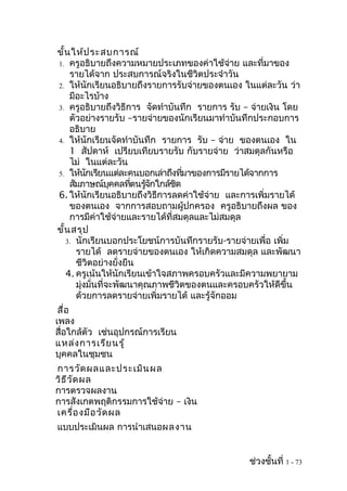 ขั้น ให้ป ระสบการณ์
1. ครูอธิบายถึงความหมายประเภทของค่าใช้จ่าย และที่มาของ
    รายได้จาก ประสบการณ์จริงในชีวิตประจำาวัน
2. ให้นักเรียนอธิบายถึงรายการรับจ่ายของตนเอง ในแต่ละวัน ว่า
    มีอะไรบ้าง
3. ครูอธิบายถึงวิธีการ จัดทำาบันทึก รายการ รับ – จ่ายเงิน โดย
    ตัวอย่างรายรับ –รายจ่ายของนักเรียนมาทำาบันทึกประกอบการ
    อธิบาย
4. ให้นักเรียนจัดทำาบันทึก รายการ รับ – จ่าย ของตนเอง ใน
    1 สัปดาห์ เปรียบเทียบรายรับ กับรายจ่าย ว่าสมดุลกันหรือ
    ไม่ ในแต่ละวัน
5. ให้นกเรียนแต่ละคนบอกเล่าถึงทีมาของการมีรายได้จากการ
          ั                       ่
    สัมภาษณ์บคคลทีตนรูจกใกล้ชด
                  ุ    ่  ้ ั   ิ
6. ให้นักเรียนอธิบายถึงวิธีการลดค่าใช้จ่าย และการเพิ่มรายได้
    ของตนเอง จากการสอบถามผู้ปกครอง ครูอธิบายถึงผล ของ
    การมีค่าใช้จ่ายและรายได้ที่สมดุลและไม่สมดุล
ขั้น สรุป
   3. นักเรียนบอกประโยชน์การบันทึกรายรับ-รายจ่ายเพื่อ เพิ่ม
      รายได้ ลดรายจ่ายของตนเอง ให้เกิดความสมดุล และพัฒนา
      ชีวิตอย่างยั่งยืน
   4. ครูเน้นให้นักเรียนเข้าใจสภาพครอบครัวและมีความพยายาม
      มุ่งมั่นที่จะพัฒนาคุณภาพชีวิตของตนและครอบครัวให้ดีขึ้น
      ด้วยการลดรายจ่ายเพิ่มรายได้ และรู้จักออม
 สื่อ
เพลง
สื่อใกล้ตัว เช่นอุปกรณ์การเรียน
แหล่ง การเรีย นรู้
บุคคลในชุมชน
การวัด ผลและประเมิน ผล
วิธ ีว ัด ผล
การตรวจผลงาน
การสังเกตพฤติกรรมการใช้จ่าย – เงิน
เครื่อ งมือ วัด ผล
แบบประเมินผล การนำาเสนอผลงาน


                                                ช่วงชั้นที่ 1 - 73
 