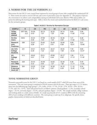 1 | PDF