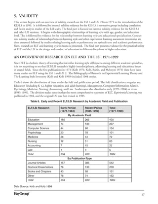 Lsi Questionnaire.pdf 1 | PDF