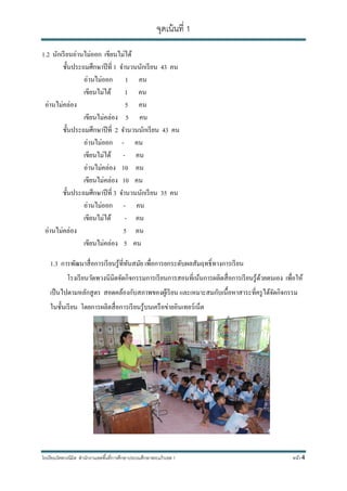 จุดเน้ นที่ 1

1.2 นกเรียนอ่านไม่ออก เขียนไม่ได้
      ั
        ชั้นประถมศึกษาปี ที่ 1 จานวนนกเรียน 43 คน
                                  ํ        ั
                อ่านไม่ออก 1 คน
                เขียนไม่ได้ 1 คน
 อ่านไม่คล่อง                         5 คน
                เขียนไม่คล่อง 5 คน
        ชั้นประถมศึกษาปี ที่ 2 จานวนนกเรียน 43 คน
                                    ํ        ั
                อ่านไม่ออก - คน
                เขียนไม่ได้ - คน
                อ่านไม่คล่อง 10 คน
                เขียนไม่คล่อง 10 คน
        ชั้นประถมศึกษาปี ที่ 3 จานวนนกเรียน 35 คน
                                ํ        ั
                อ่านไม่ออก - คน
                เขียนไม่ได้ - คน
 อ่านไม่คล่อง                       5 คน
                เขียนไม่คล่อง 5 คน

    1.3 การพัฒนาสื่ อการเรี ยนรู ้ที่ทนสมัย เพื่อการยกระดับผลสัมฤทธิ์ ทางการเรี ยน
                                      ั
            โรงเรียนวดพวงนิมิตจดกิจกรรมการเรียนการสอนที่เนนการผลิตสื่อการเรียนรู้ดวยตนเอง เพื่อให้
                     ั         ั                          ้                       ้
    เป็ นไปตามหลักสู ตร สอดคล้องกับสภาพของผูเ้ รี ยน และเหมาะสมกับเนื้อหาสาระที่ครู ได้จดกิจกรรม
                                                                                        ั
    ในช้ นเรียน โดยการผลิตสื่อการเรียนรู้บนเครือข่ายอินเทอร์เน็ต
         ั




โรงเรียนวดพวงนิมิต สํานกงานเขตพื ้นที่การศกษาประถมศกษาสระแก้วเขต 1
         ั             ั                  ึ        ึ                                          หน้า 4
 