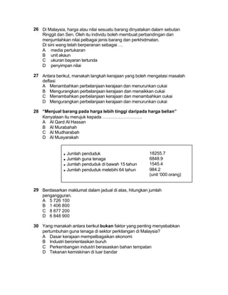 26 Di Malaysia, harga atau nilai sesuatu barang dinyatakan dalam sebutan
   Ringgit dan Sen. Oleh itu individu boleh membuat perbandingan dan
   menjumlahkan nilai pelbagai jenis barang dan perkhidmatan.
   Di sini wang telah berperanan sebagai …
   A media pertukaran
   B unit akaun
   C ukuran bayaran tertunda
   D penyimpan nilai

27 Antara berikut, manakah langkah kerajaan yang boleh mengatasi masalah
   deflasi
   A Menambahkan perbelanjaan kerajaan dan menurunkan cukai
   B Mengurangkan perbelanjaan kerajaan dan menaikkan cukai
   C Menambahkan perbelanjaan kerajaan dan menambahkan cukai
   D Mengurangkan perbelanjaan kerajaan dan menurunkan cukai

28 “Menjual barang pada harga lebih tinggi daripada harga belian”
   Kenyataan itu merujuk kepada ………………………
   A Al Qard Al Hassan
   B Al Murabahah
   C Al Mudharabah
   D Al Musyarakah


              • Jumlah penduduk                          18255.7
              • Jumlah guna tenaga                       6848.9
              • Jumlah penduduk di bawah 15 tahun        1545.4
              • Jumlah penduduk melebihi 64 tahun        984.2
                                                         (unit ‘000 orang)


29 Berdasarkan maklumat dalam jadual di atas, hitungkan jumlah
   pengangguran.
   A 5 726 100
   B 1 406 800
   C 8 877 200
   D 6 848 900

30 Yang manakah antara berikut bukan faktor yang penting menyebabkan
   pertumbuhan guna tenaga di sektor perkilangan di Malaysia?
   A Dasar kerajaan mempelbagaikan ekonomi
   B Industri berorientasikan buruh
   C Perkembangan industri berasaskan bahan tempatan
   D Tekanan kemiskinan di luar bandar
 