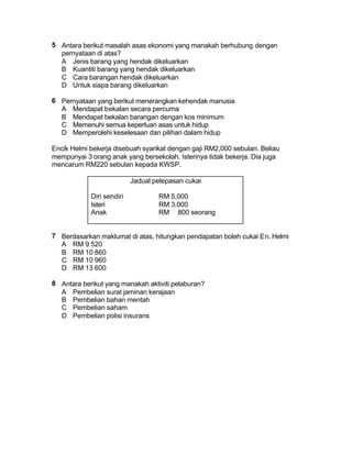 5 Antara berikut masalah asas ekonomi yang manakah berhubung dengan
  pernyataan di atas?
  A Jenis barang yang hendak dikeluarkan
  B Kuantiti barang yang hendak dikeluarkan
  C Cara barangan hendak dikeluarkan
  D Untuk siapa barang dikeluarkan

6 Pernyataan yang berikut menerangkan kehendak manusia
  A Mendapat bekalan secara percuma
  B Mendapat bekalan barangan dengan kos minimum
  C Memenuhi semua keperluan asas untuk hidup
  D Memperolehi keselesaan dan pilihan dalam hidup

Encik Helmi bekerja disebuah syarikat dengan gaji RM2,000 sebulan. Beliau
mempunyai 3 orang anak yang bersekolah. Isterinya tidak bekerja. Dia juga
mencarum RM220 sebulan kepada KWSP.

                           Jadual pelepasan cukai

            Diri sendiri           RM 5,000
            Isteri                 RM 3,000
            Anak                   RM 800 seorang


7 Berdasarkan maklumat di atas, hitungkan pendapatan boleh cukai En. Helmi
  A RM 9 520
  B RM 10 860
  C RM 10 960
  D RM 13 600

8 Antara berikut yang manakah aktiviti pelaburan?
  A Pembelian surat jaminan kerajaan
  B Pembelian bahan mentah
  C Pembelian saham
  D Pembelian polisi insurans
 
