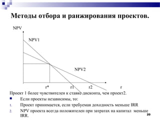 Методы отбора и ранжирования проектов.
 NPV

        NPV1




                              NPV2


                  r*           r1       r2              r
Проект 1 более чувствителен к ставке дисконта, чем проект2.
   Если проекты независимы, то:
1.  Проект принимается, если требуемая доходность меньше IRR
2.  NPV проекта всегда положителен при затратах на капитал меньше
                                                                20
    IRR.
 