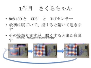 1Ŀ 
? 8x8 LED  CDS      TILT󥵩`
? ޤƤơe@𤭤
  
? ŭޤȤޤޤ
    ӻURL http://youtu.be/HWZ-eJDg1g4
  
 