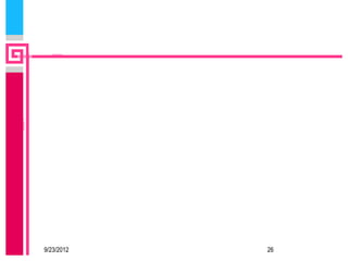 9/23/2012   26
 