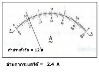 ถ้าย่านตงว ัด = 12 A
        ั้


อ่านค่ากระแสได้ = 2.4 A
 